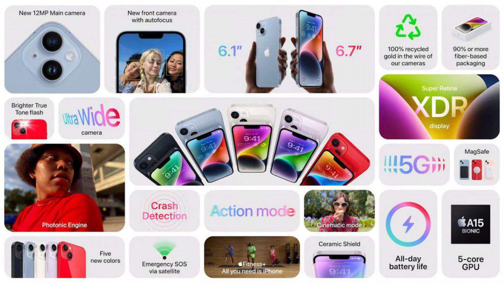 مشخصات کلیدی گوشی موبایل اپل مدل iPhone 14 Plus